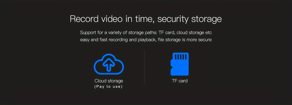 Solar Powered Security Camera with Wireless