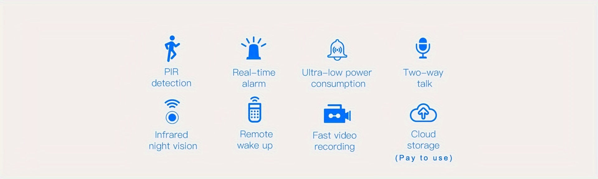 Solar Powered Security Camera with Spotlight