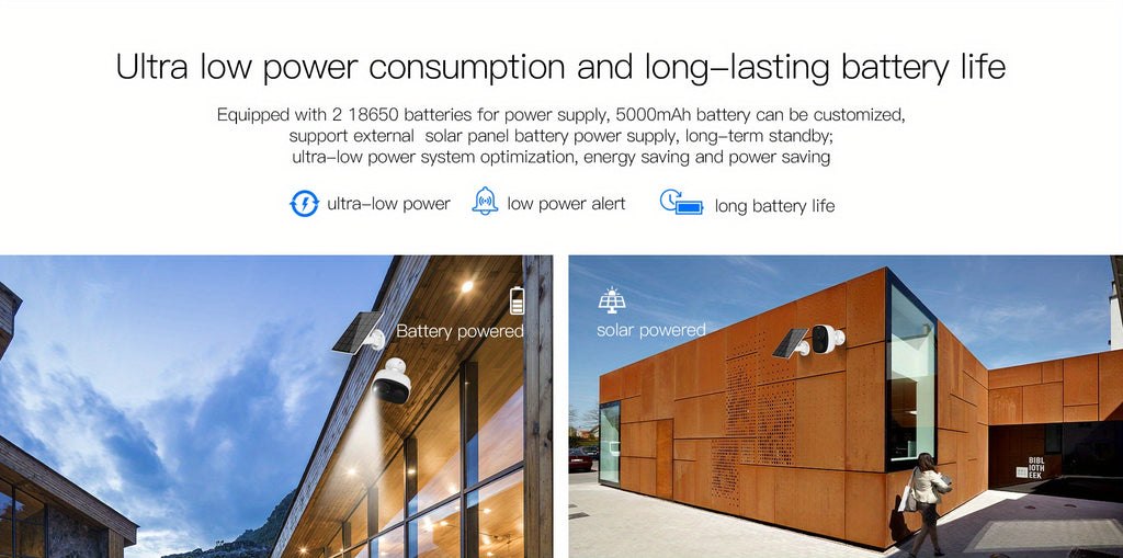 Solar Powered Security Camera with Spotlight