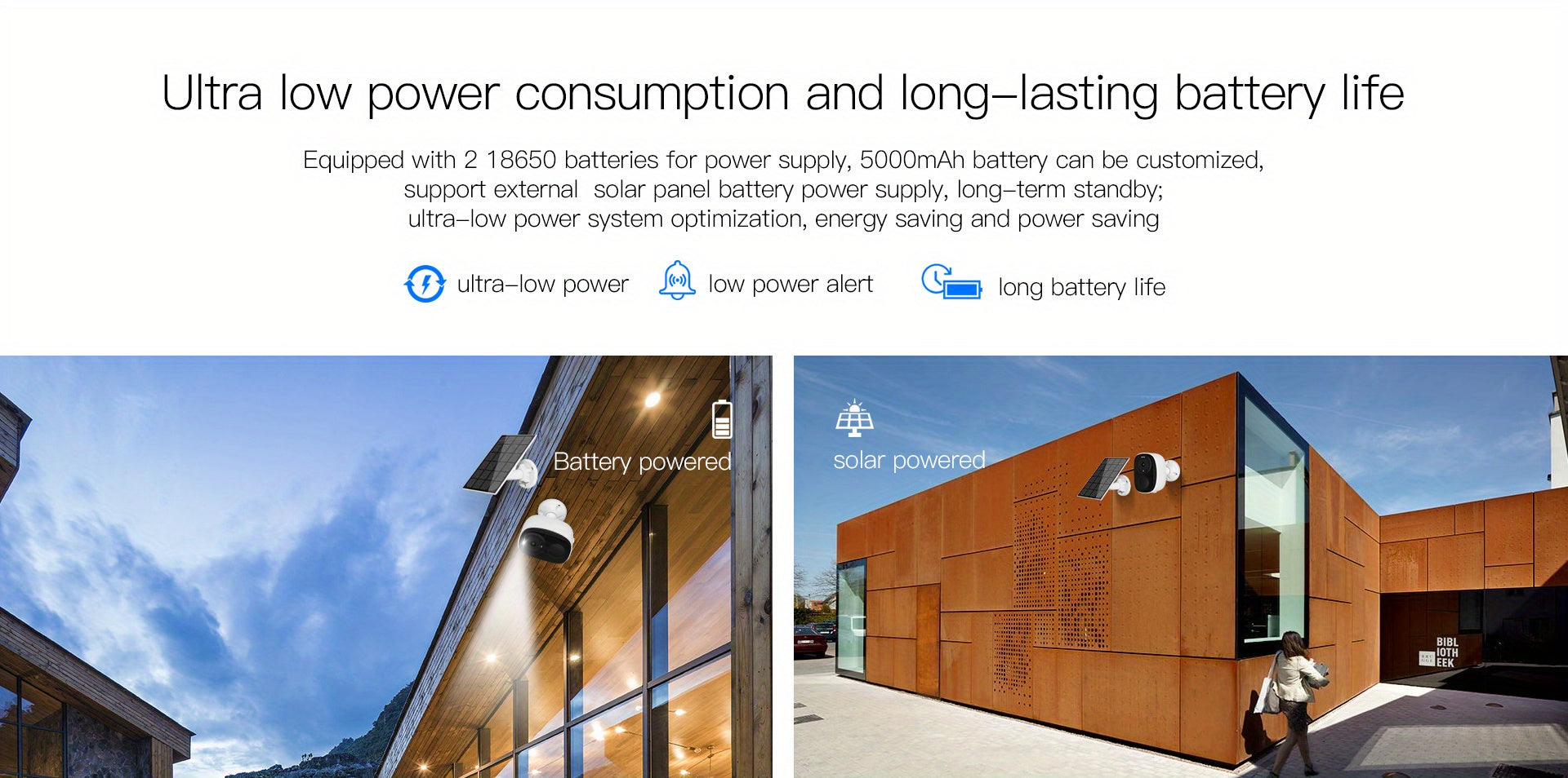 Solar Powered Security Camera with Spotlight