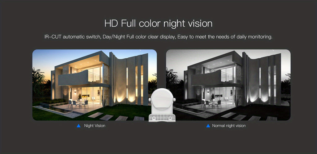 Solar Powered Security Camera with Wireless