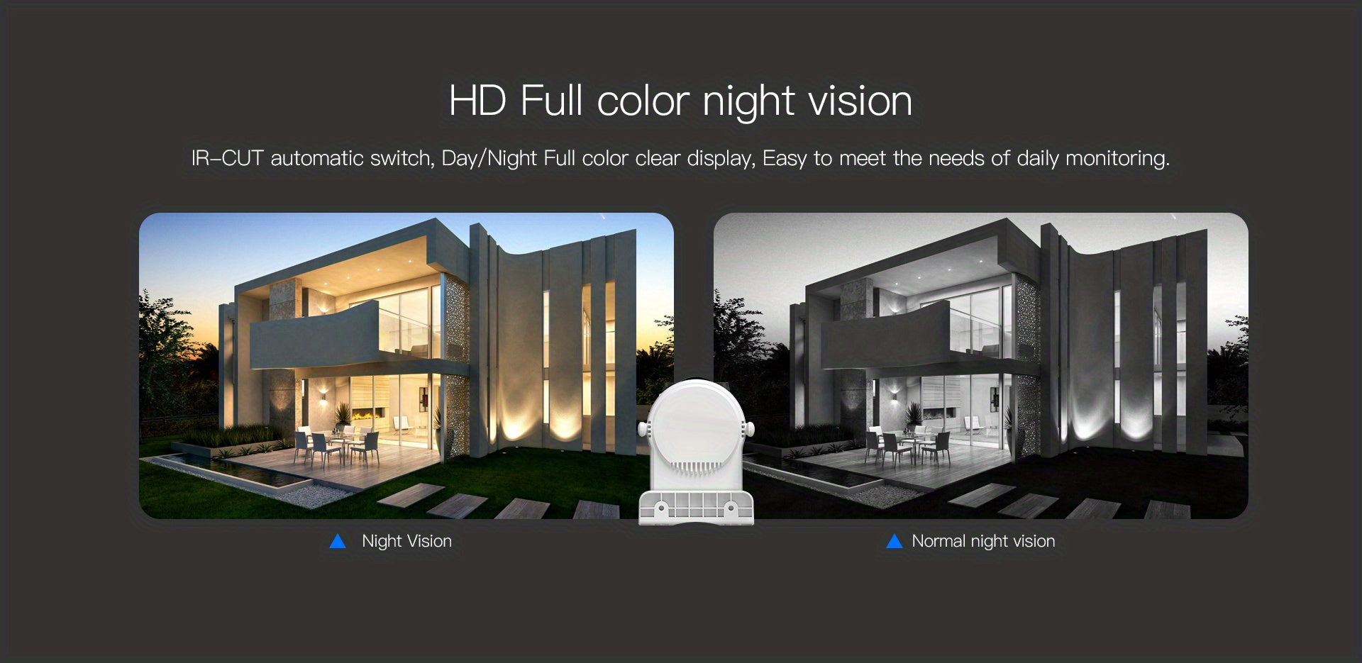 Solar Powered Security Camera with Wireless