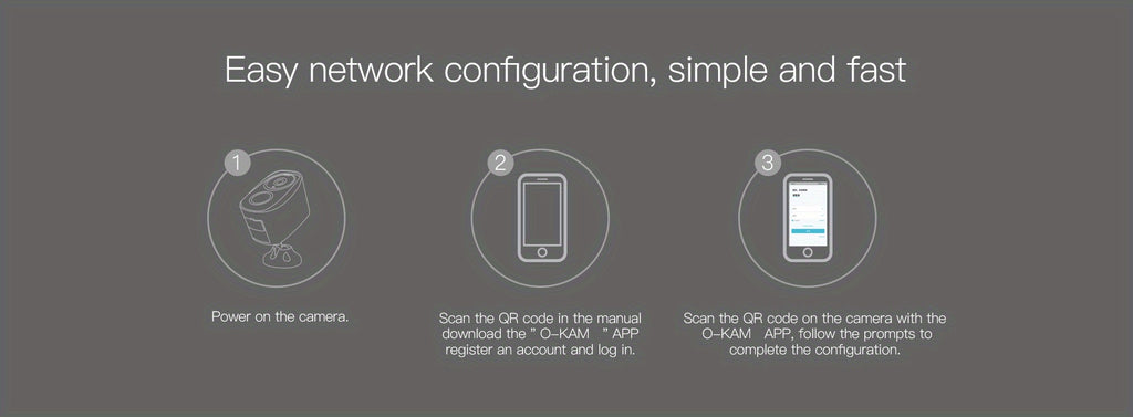 Solar Powered Security Camera with Spotlight