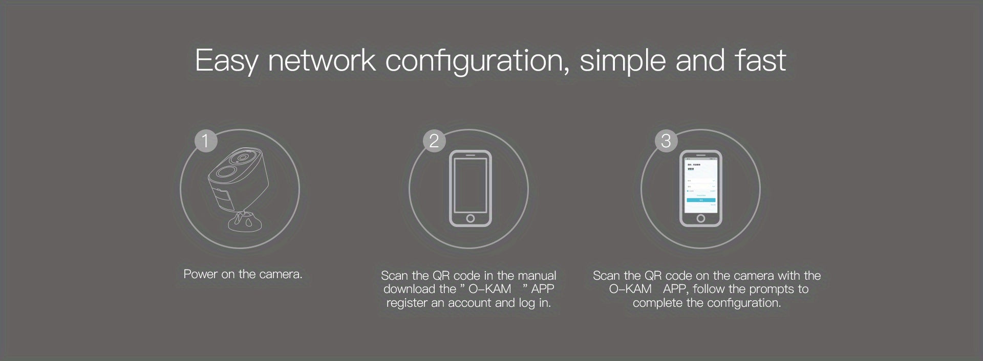 Solar Powered Security Camera with Spotlight