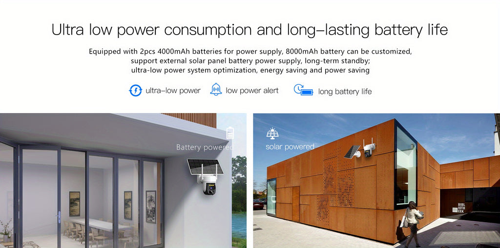 Solar Powered Security Camera with Wireless