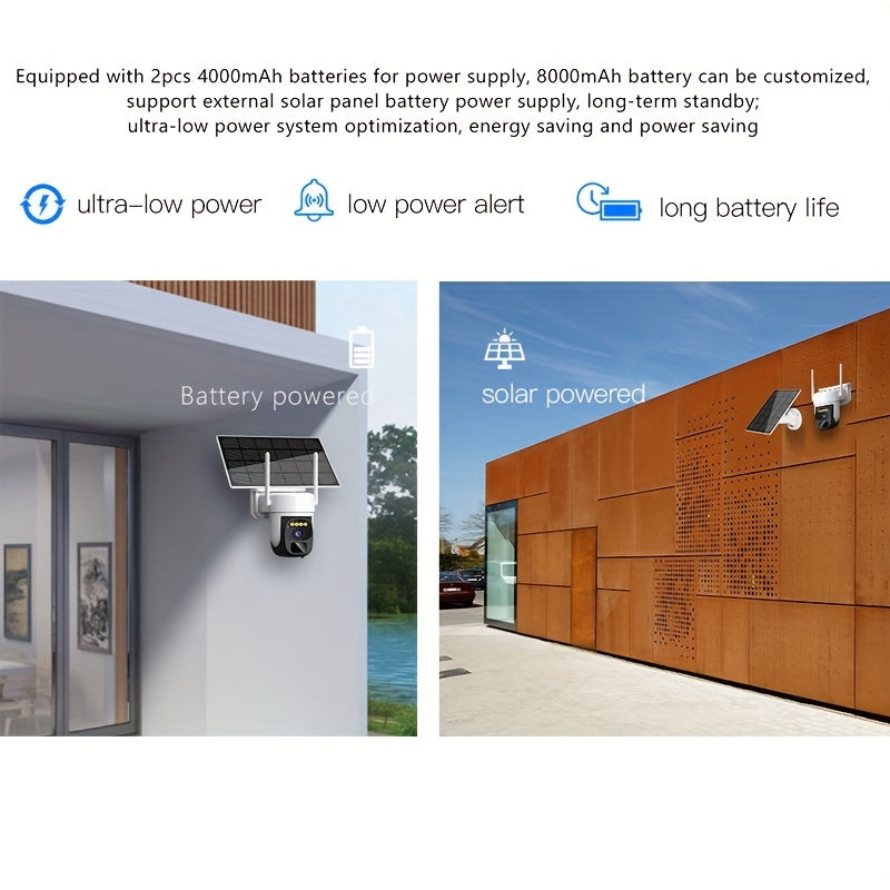 Solar Powered Security Camera with Wireless
