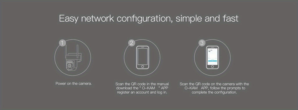 Solar Powered Security Camera with Wireless