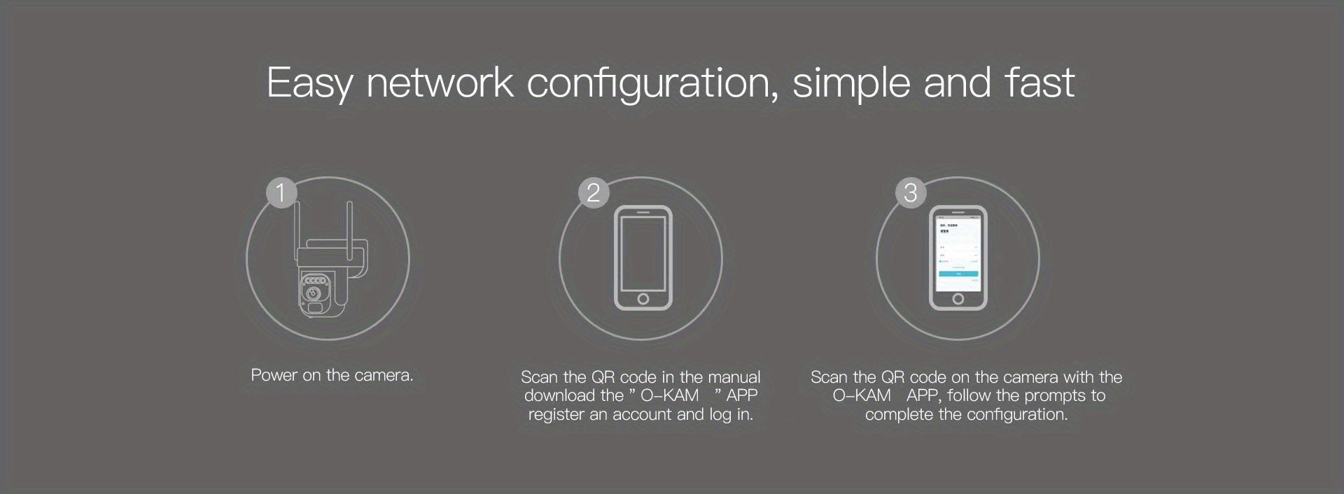 Solar Powered Security Camera with Wireless