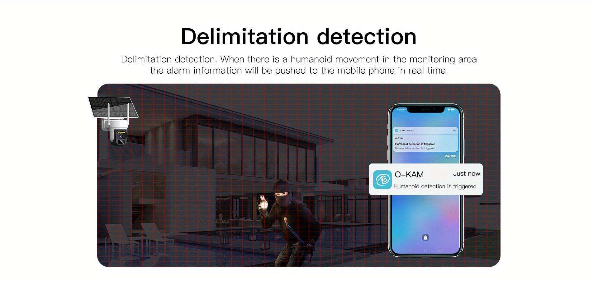 Solar Powered Security Camera with Wireless