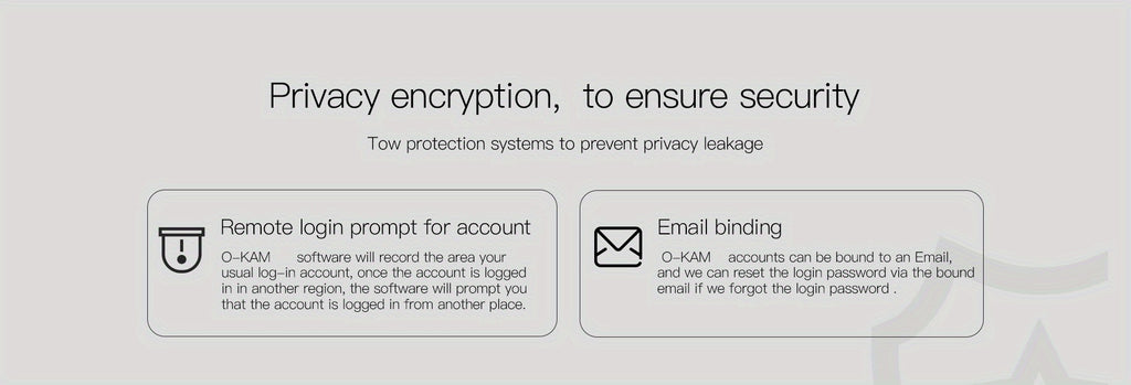 Solar Powered Security Camera with Wireless