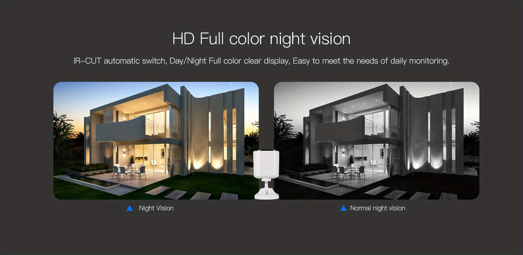 Solar Powered Security Camera with Spotlight