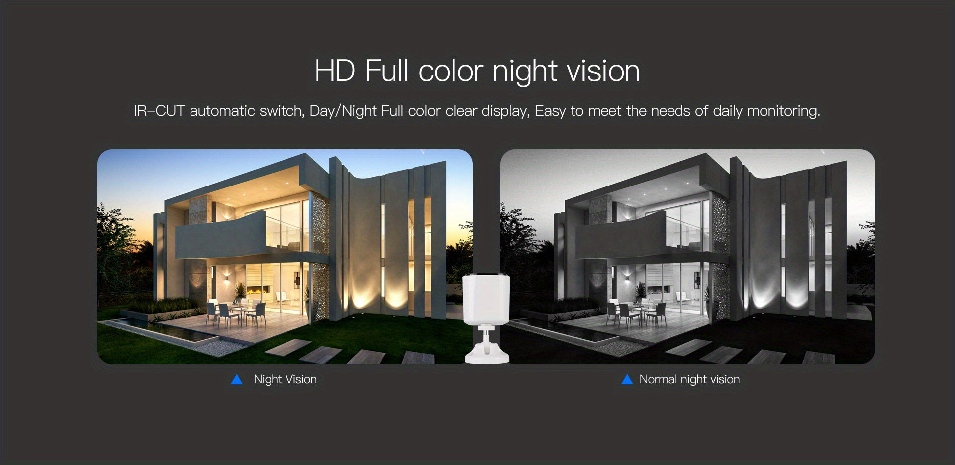 Solar Powered Security Camera with Spotlight